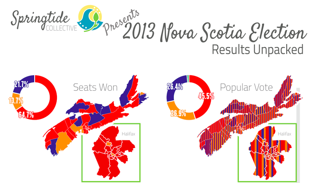 Nova Scotia Election Results Unpacked: 2013 Provincial ...